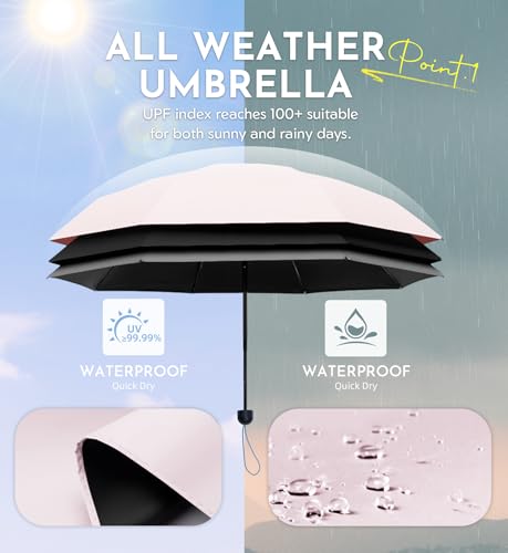 Thumbnail 1 de LILAC Compact Travel Umbrella for Purse – Windproof, UV protected, 30% thicker shaft