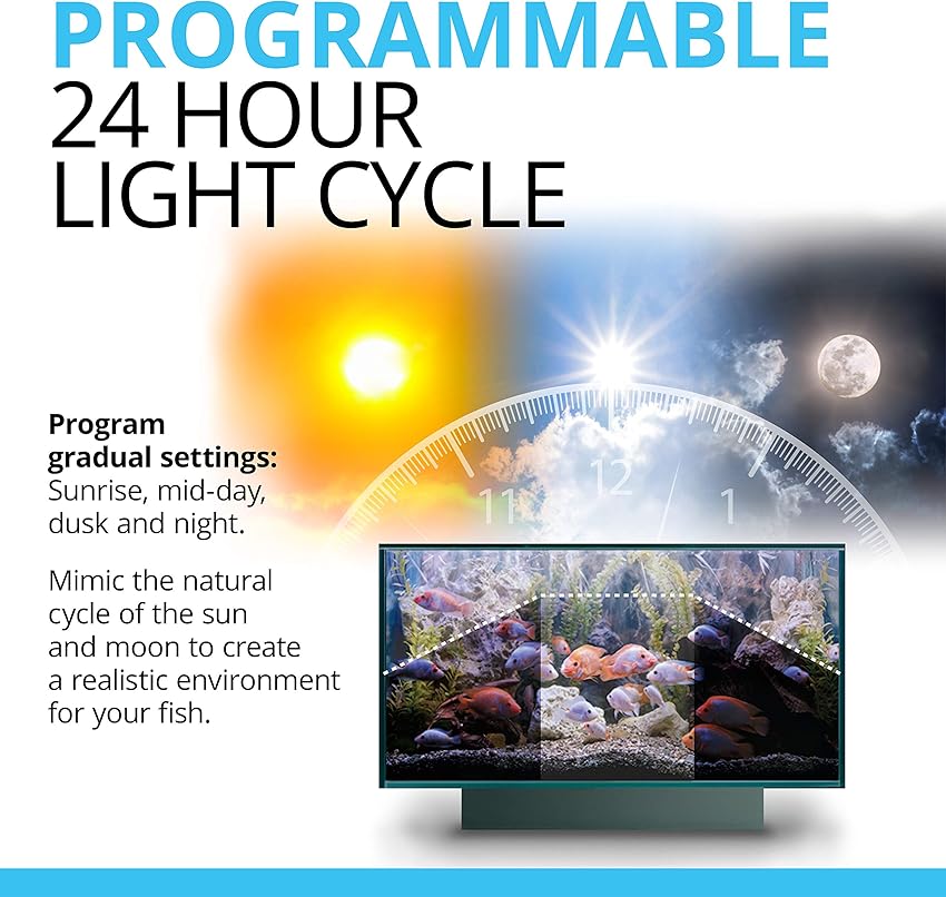 Detalle 2 de Fluval Plant Spectrum LED Pantalla 32W, 61-85cm