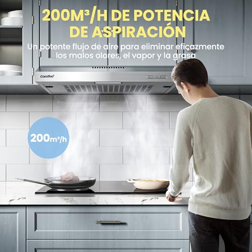 Detalle de Comfee SLIF17SS-60 LED: campana extractora bajo encimera de 60 cm y 200 m³/h