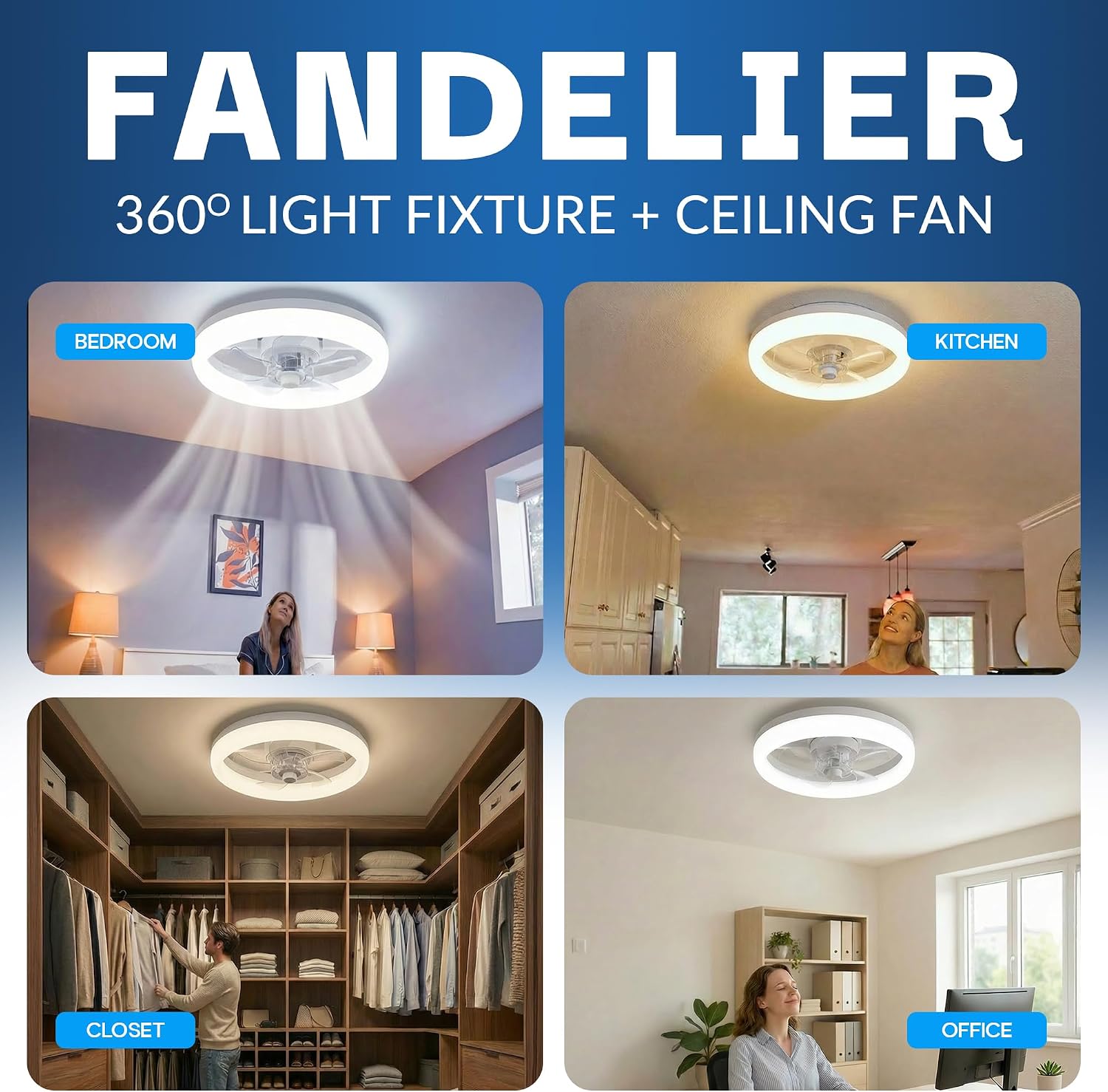 Detalle de Bell+Howell CannonX 14-Inch Ceiling Fan with Light, Remote and Reversible Blades