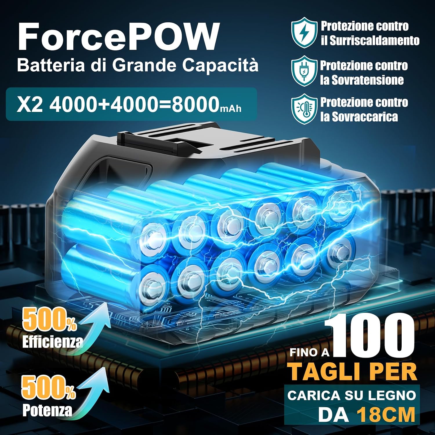 Thumbnail 4 de PowerCut X13: Motosega a batteria da 12 pollici con 2x4000mAh, taglio rapido e senza fili