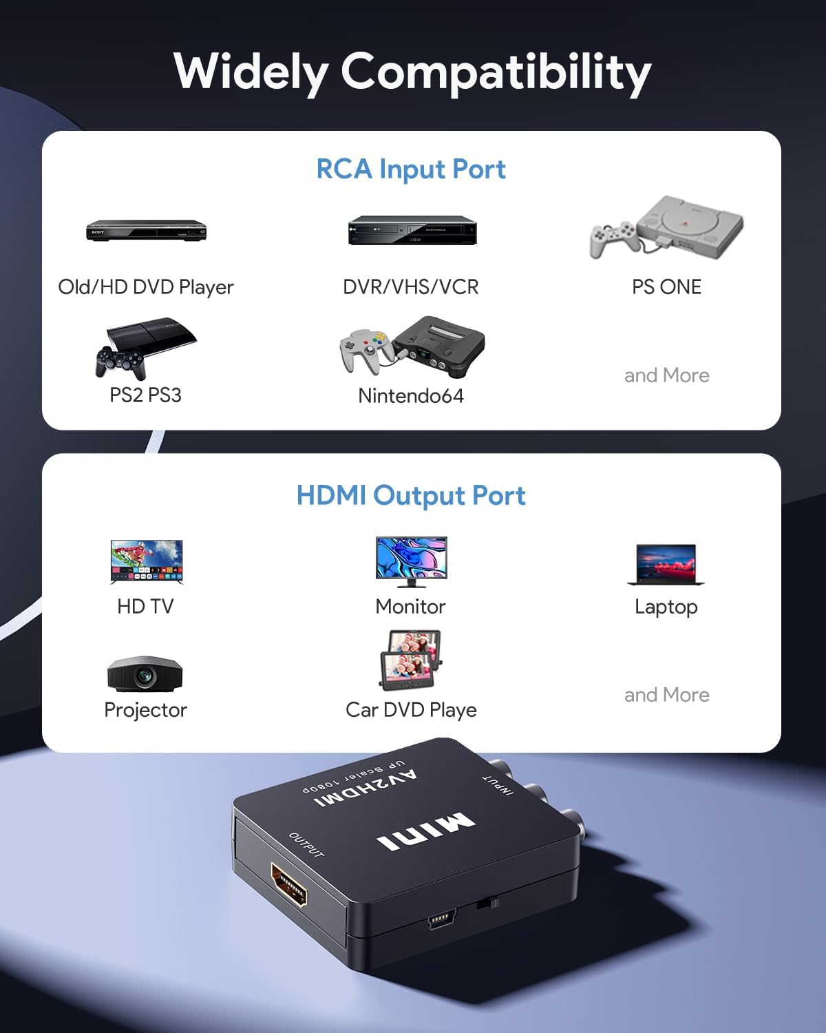 Thumbnail 6 de GANA RCA auf HDMI Konverter – AV zu HDMI Adapter 720p/1080p