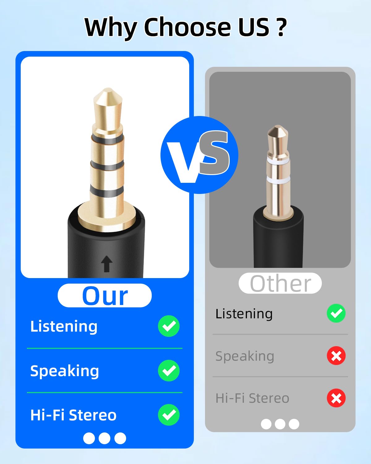 Thumbnail 2 de RIIEYOCA 3.5mm (1/8 inch) Mono TRRS to RCA Audio Video Cable (1.5m, 2-Pack)