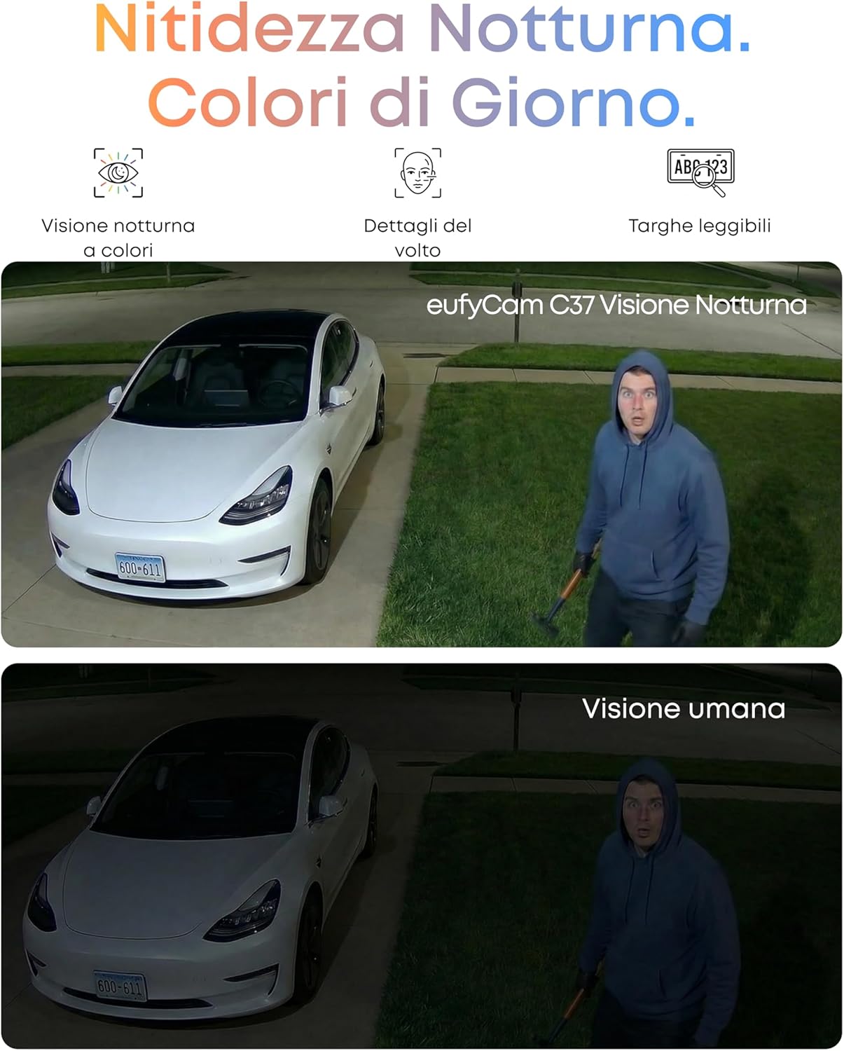 Thumbnail 6 de eufy Security eufyCam C37 – videocamera wireless da esterno con AI 360°, 2K e pannello solare