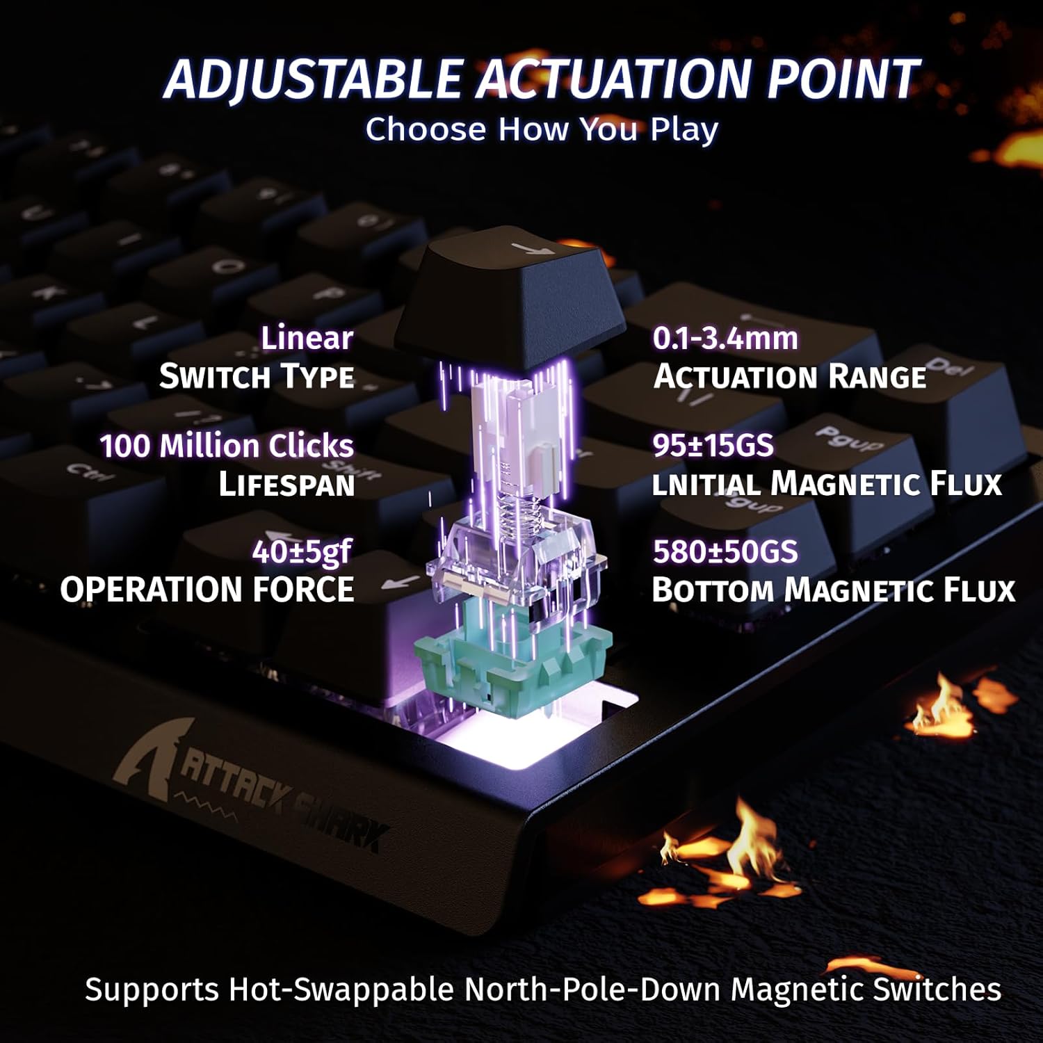 Thumbnail 3 de ATTACK SHARK X68 HE Clavier 8000Hz ⌨