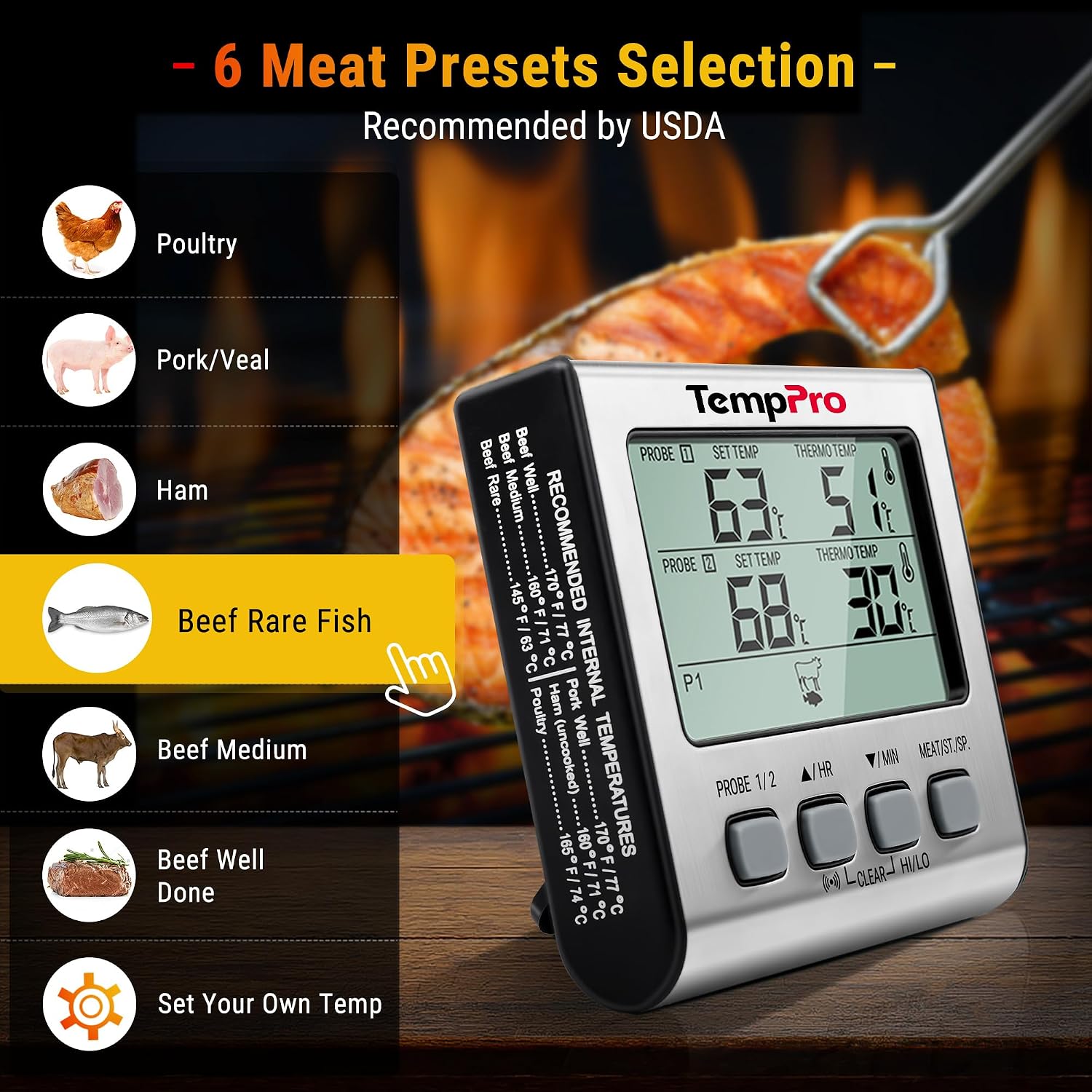 Detalle de ThermoPro TP17 digitales Grillthermometer mit zwei Edelstahlsonden und blauem Hintergrunddisplay (bis 300 °C)
