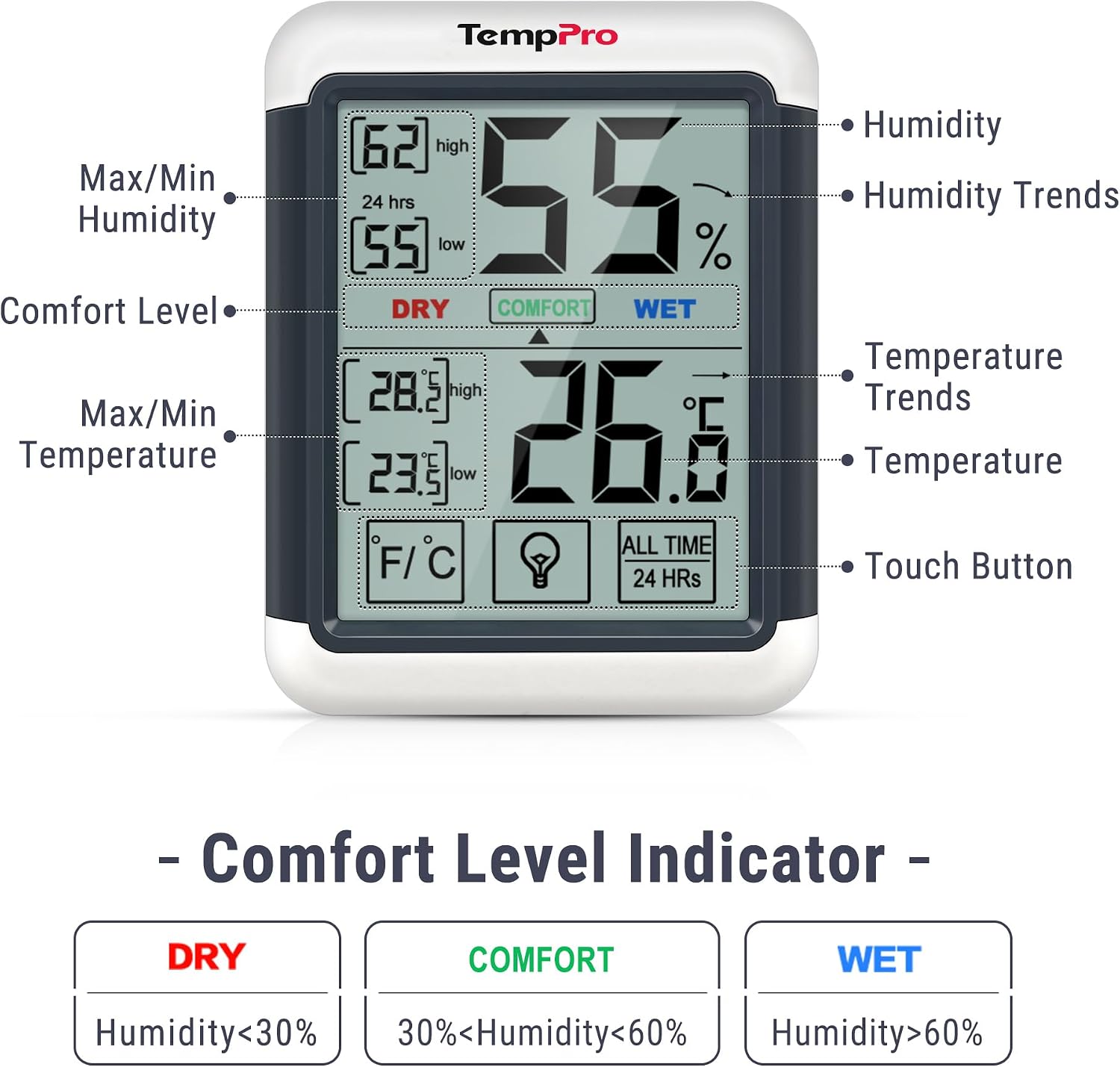 Thumbnail 4 de ThermoPro TP55 digital room thermometer 24h