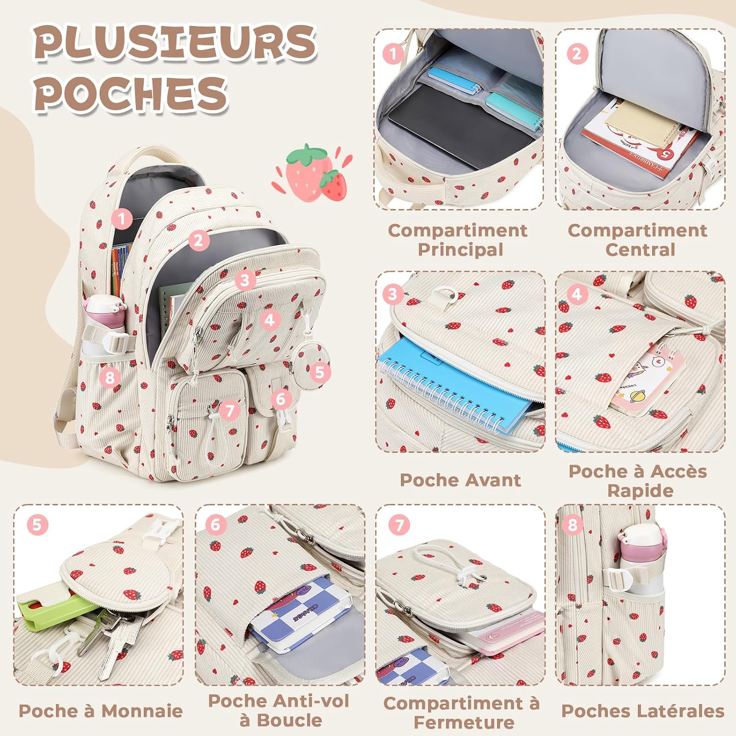 Detalle de Sisipoet Sac à Dos Fille Velours Côtelé Fraise – Cartable Léger pour École et Voyage