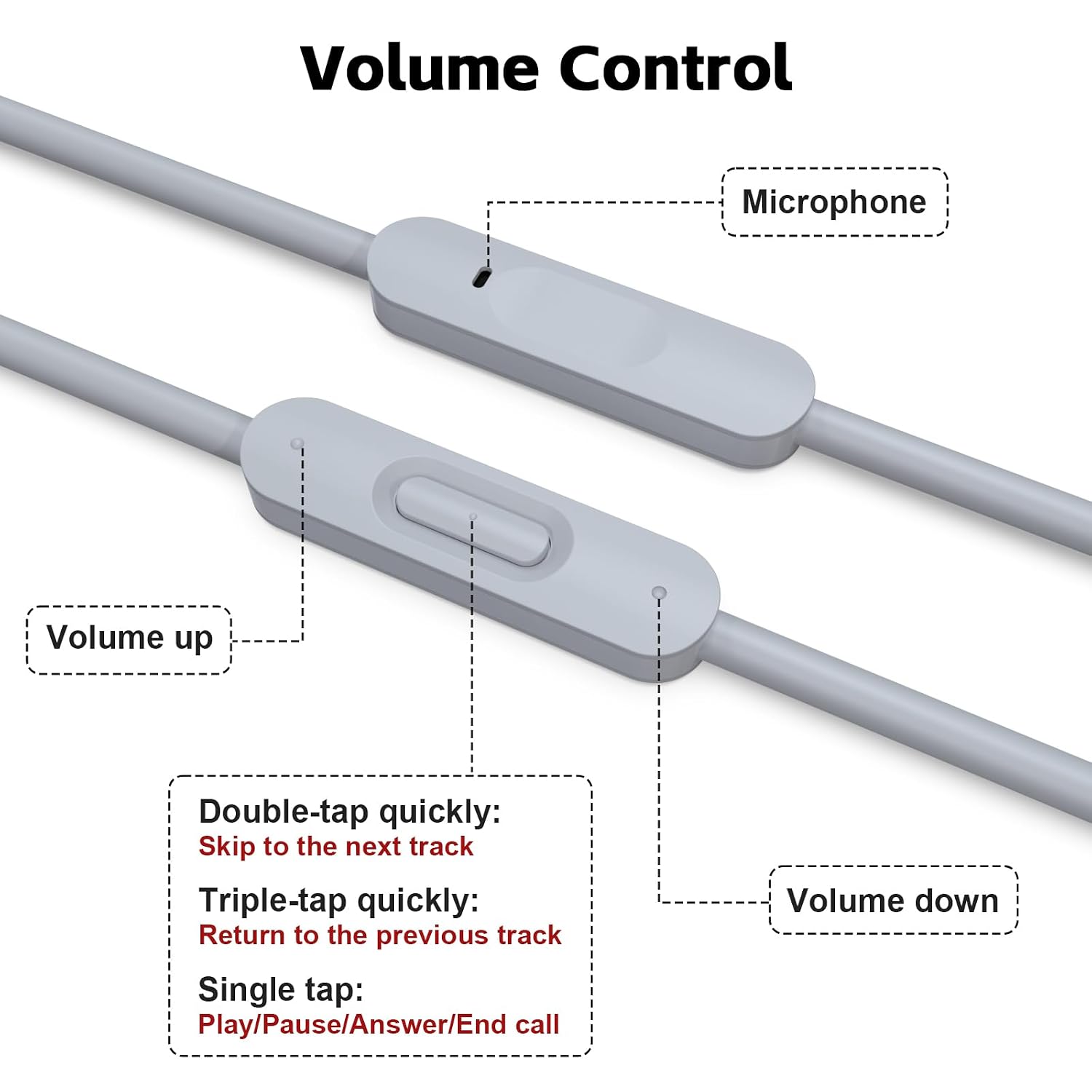 Thumbnail 3 de USB-C Solo 4 Audiokabel – Ersatzkabel mit Inline-Mikrofon für Beats Kopfhörer