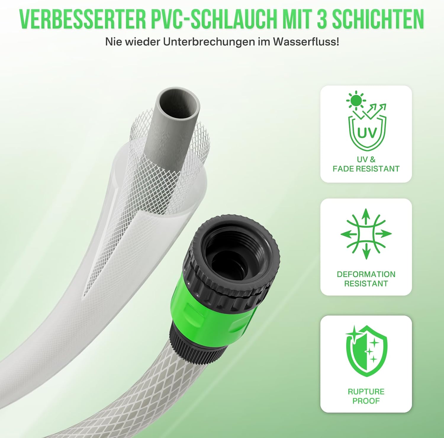 Thumbnail 5 de Schlauchtrommel Gartenschlauch RollUp mit 180° Schwenkbarem Halter, 20 m Schlauch, 10‑fache Düse und automatischem Rückzug
