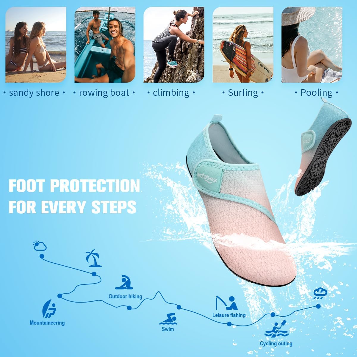 Thumbnail 5 de WateLves Water Shoes Barefoot Shoes for Both Genders – Beach, Pool and Outdoor Water Sports