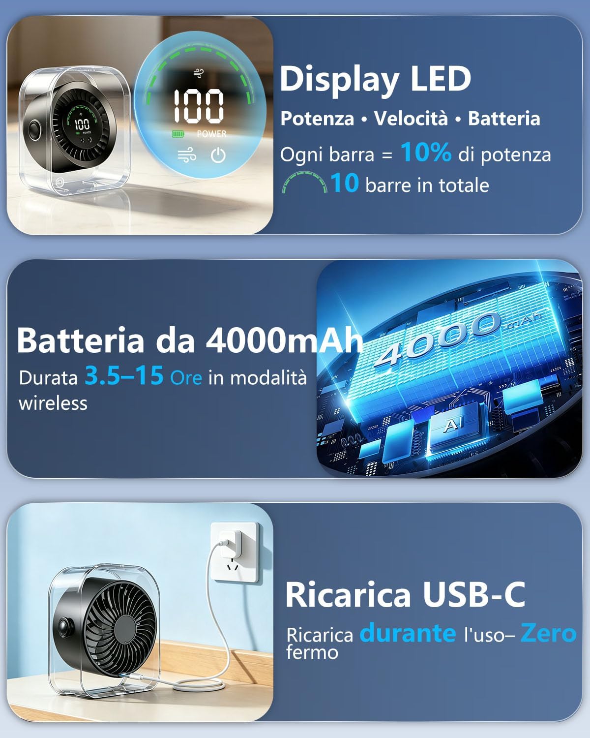 Thumbnail 3 de Ventilatore da Tavolo Silenzioso con Rotazione 360° e Display LED – 4000mAh, Regolazione Continua 1–100, Autonomia fino a 17 Ore