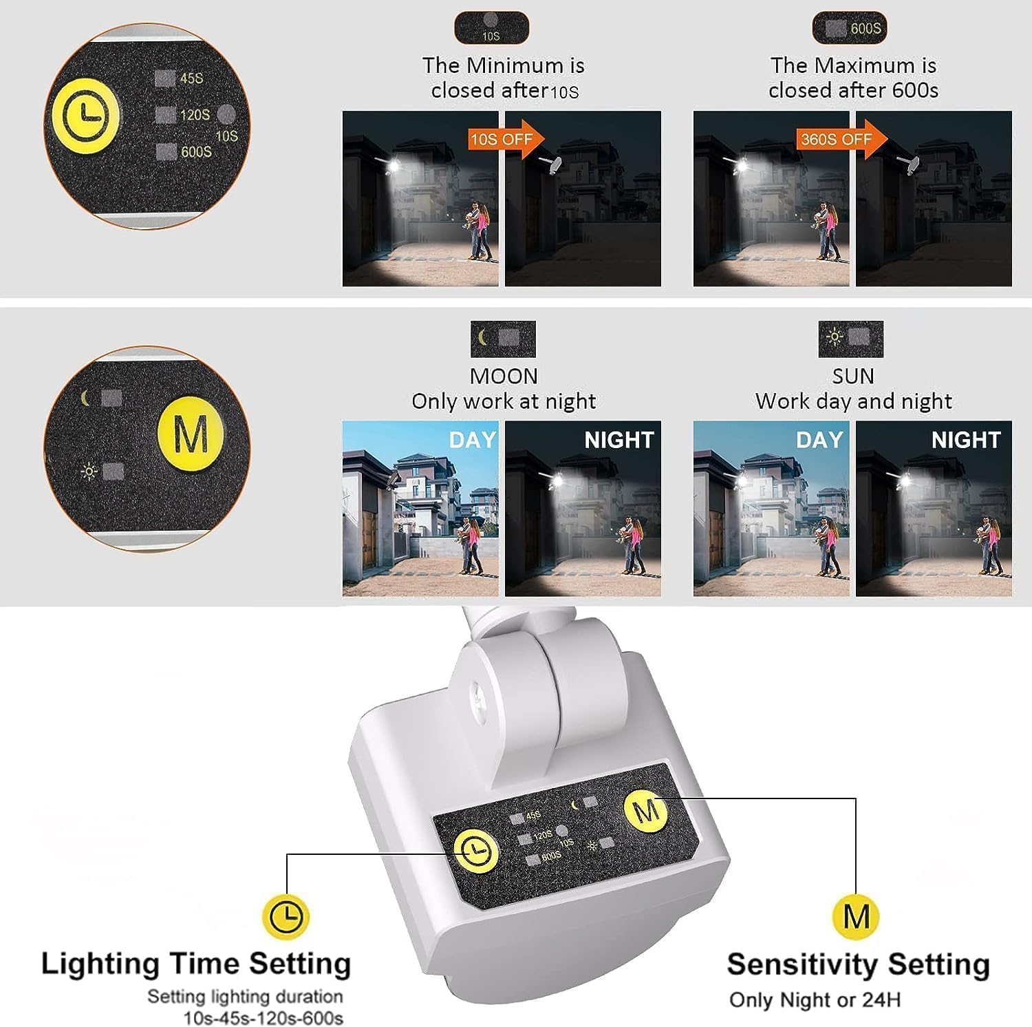 Detalle 2 de MEIHUA ledschijnwerper met bewegingssensor, 60 W, 5.200 lm, 2700 K, IP66