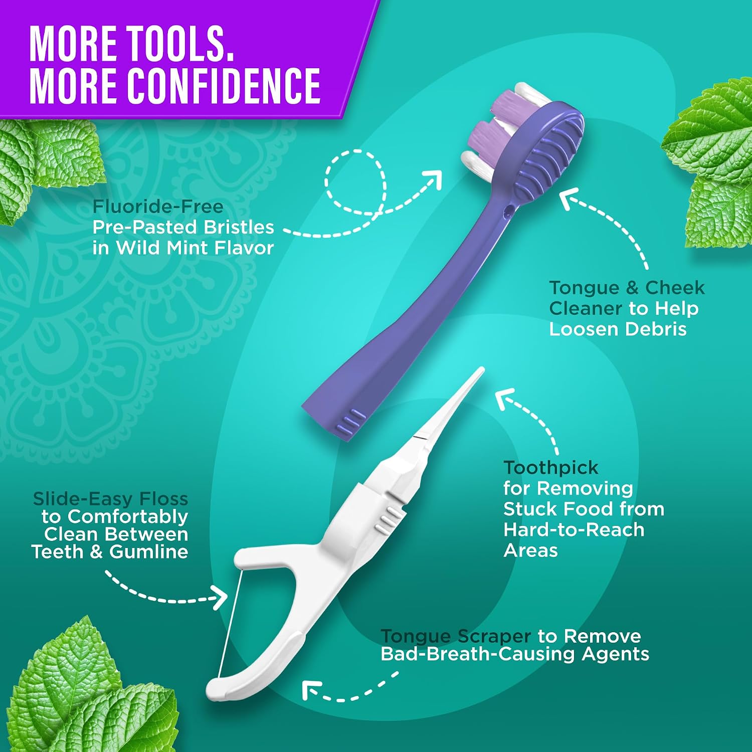 Detalle 2 de GuruNanda 6-in-1 Disposable Toothbrush 21 Ct 🪥