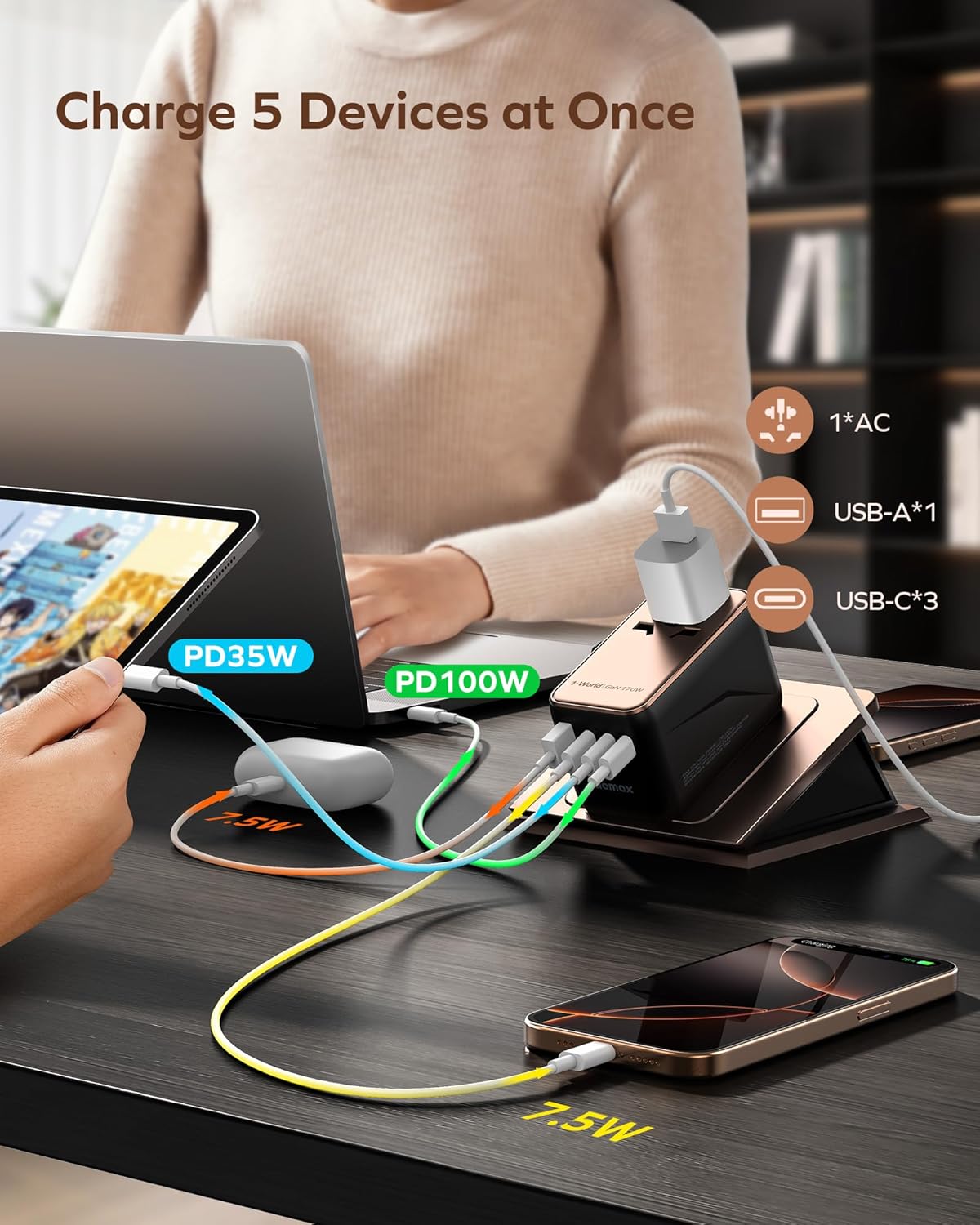 Detalle de MOMAX Universal Travel Adapter 170W GaN