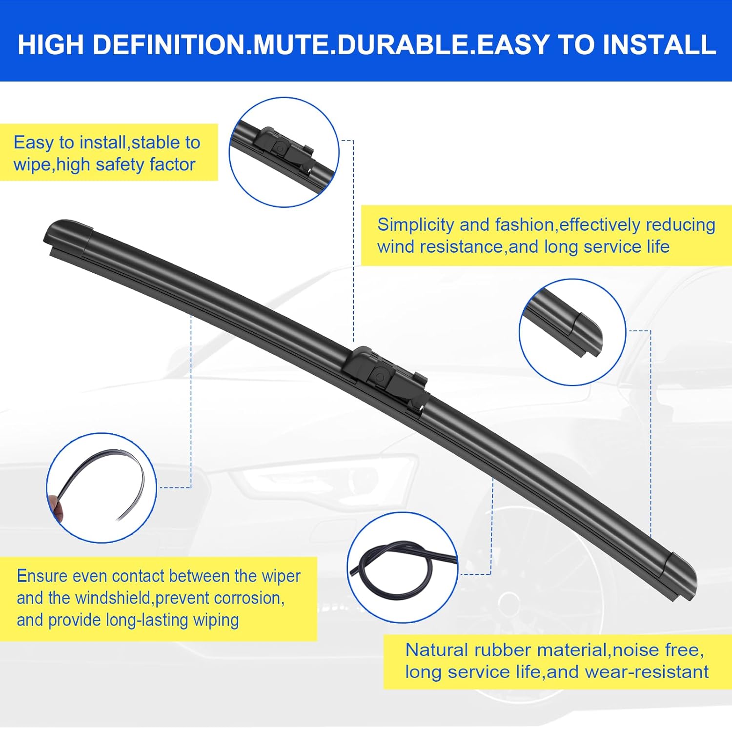 Detalle 2 de ANIKLUIM 22"+22" wiper blades 3‑pack