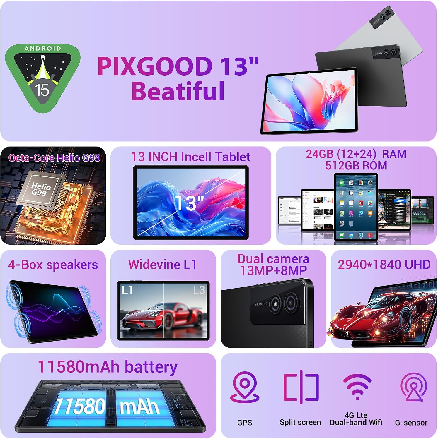 Detalle de PIXGOOD 3K 13-Zoll Tablet mit Android 15, 36 GB RAM, 512 GB ROM, 2 TB Erweiterung – 4G LTE, WLAN, GPS, Quad-Lautsprecher