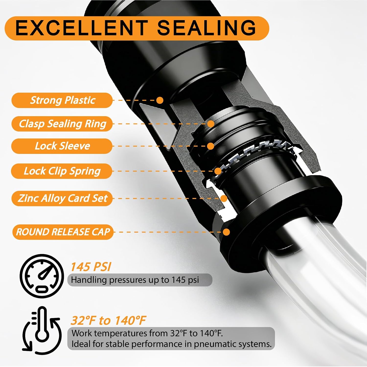 Thumbnail 2 de Ruikarhop 180-Piece Air Hose Quick-Connect Fitting Set, 1/8–1/2 in & 4–12 mm