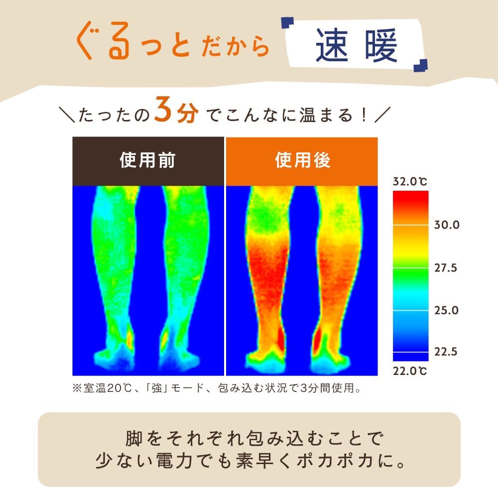 Detalle de アイリスオーヤマ ぐるポカ APH-R12B-DT 360°パネルヒーター 3段階温度調節・ダークブラウン
