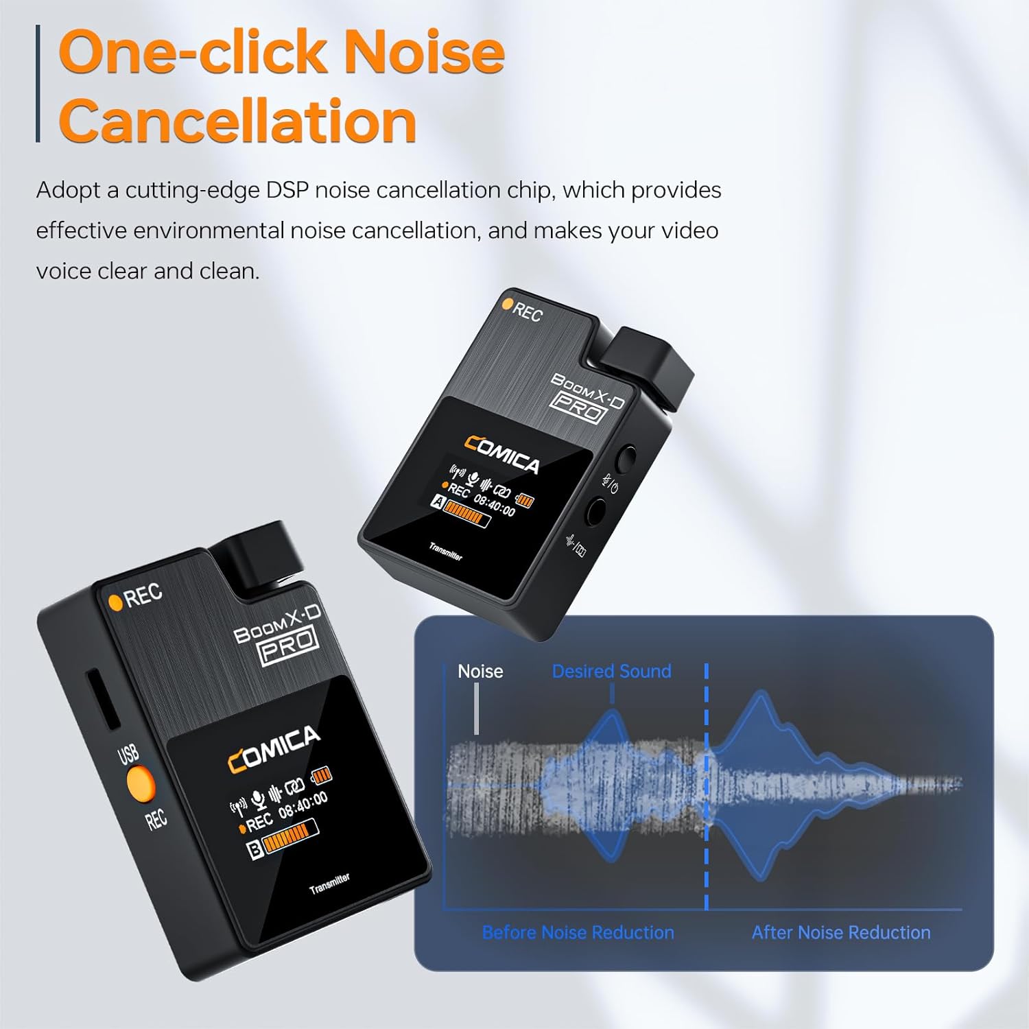 Thumbnail 4 de comica BoomX-D2 Pro kabelloses Krawattenmikrofon – 2,4 GHz, Dual-Kanal, 16 GB Speicher