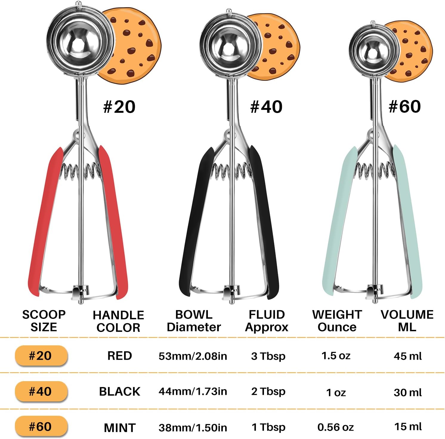 Detalle 2 de JUNADAEL J Cookie Scoop Set 3 Sizes