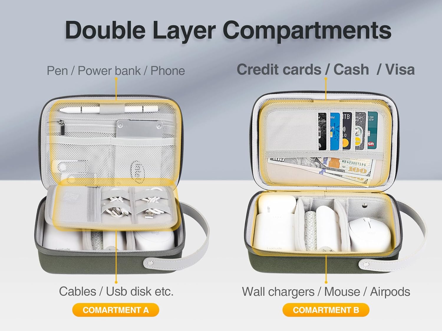 Detalle de Luxtude EVA Large Travel Electronics Case – a practical organiser for on the go
