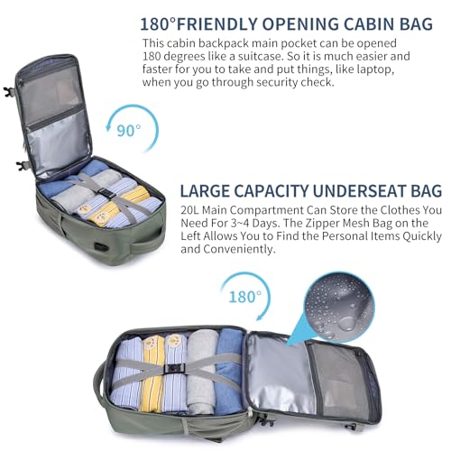 Detalle de PUSLOM Ryanair Cabin Bag 40x20x25cm Underseat 20L Small Travel Backpack – Green