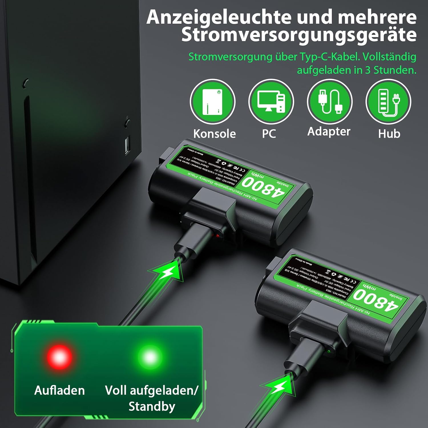 Thumbnail 2 de ZRZLMVP Akku-Pack für Xbox-Controller (2×4800 mWh) für Xbox One & Series X|S, 2er-Set inkl. USB‑C-Kabel und Abdeckungen
