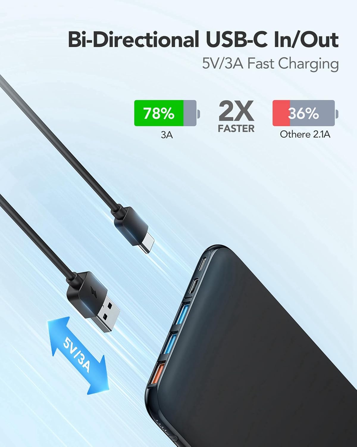 Detalle de Charmast Power Bank 26800mAh caricatore portatile USB‑C per smartphone