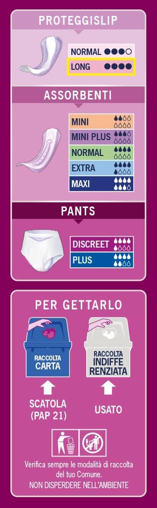 Detalle 2 de Lines Specialist Lady Ultra Mini: Assorbenti per Incontinenza Donna, 8 Confezioni da 24 Unità