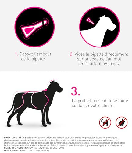 Detalle de Frontline Tri-Act Chien 20–40 kg – Anti-puces, tiques et moustiques, 3 pipettes