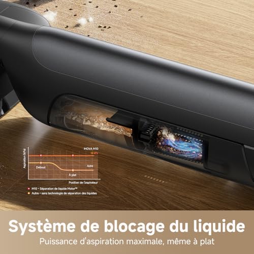 Detalle de MOVA M10, Aspirateur Laveur sans Fil avec Lavage à l'eau Chaude – efficacité 2-en-1 à domicile
