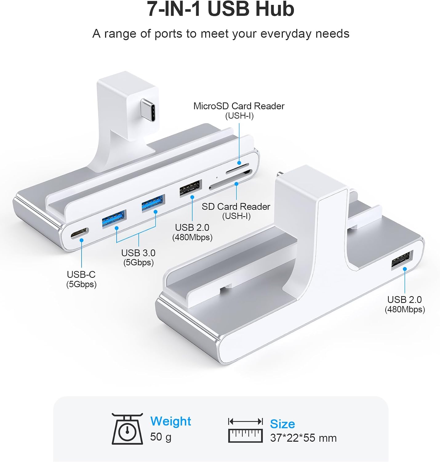 Detalle 2 de GEWOKLIY 7-in-1 USB-C Hub 5 Gbit/s