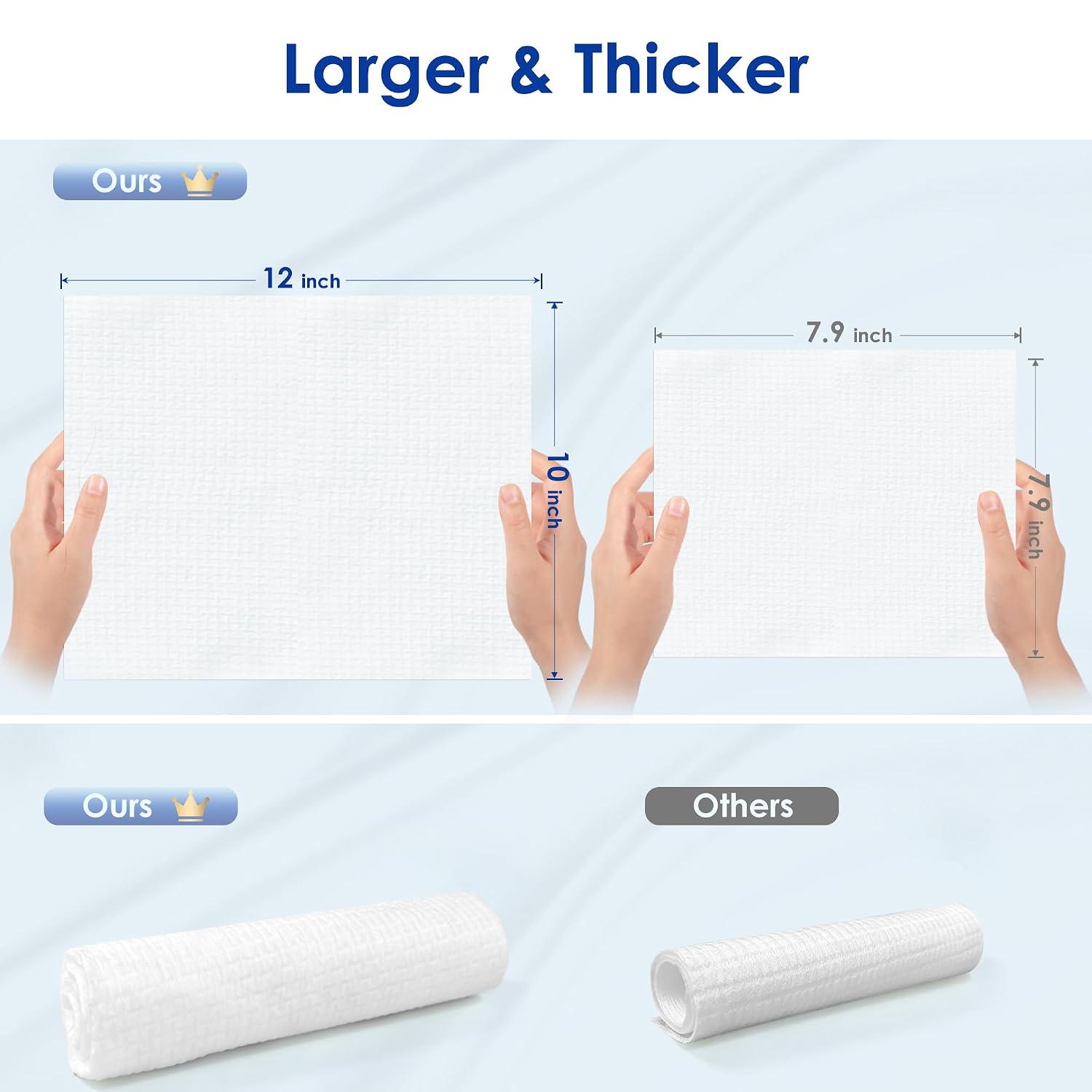 Detalle 1 de SDIW Disposable Face Towels, 10 × 12 Inches