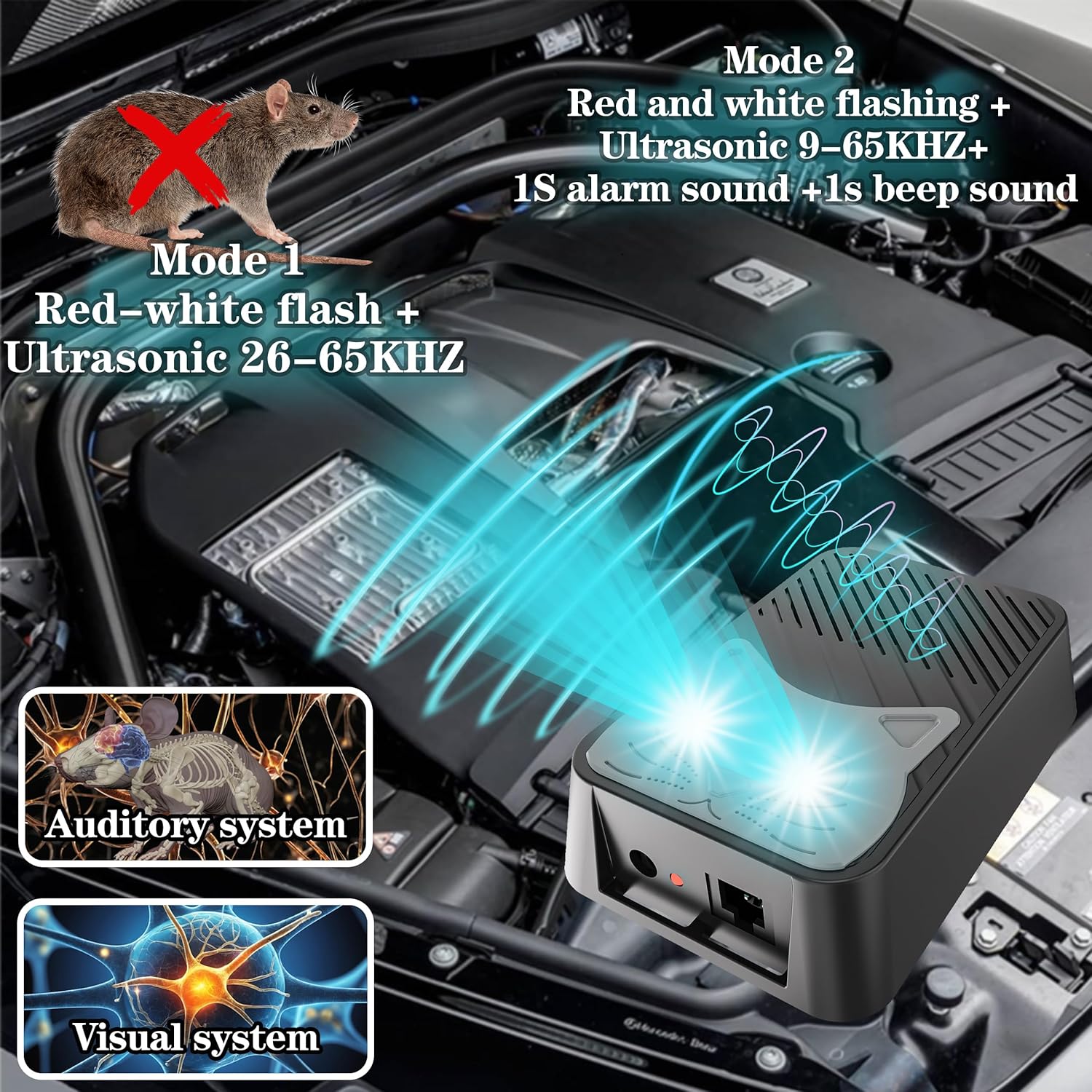 Thumbnail 3 de YOUKK Marderschreck batteriebetrieben mit Ultraschall – Marderabwehr für den Motorraum