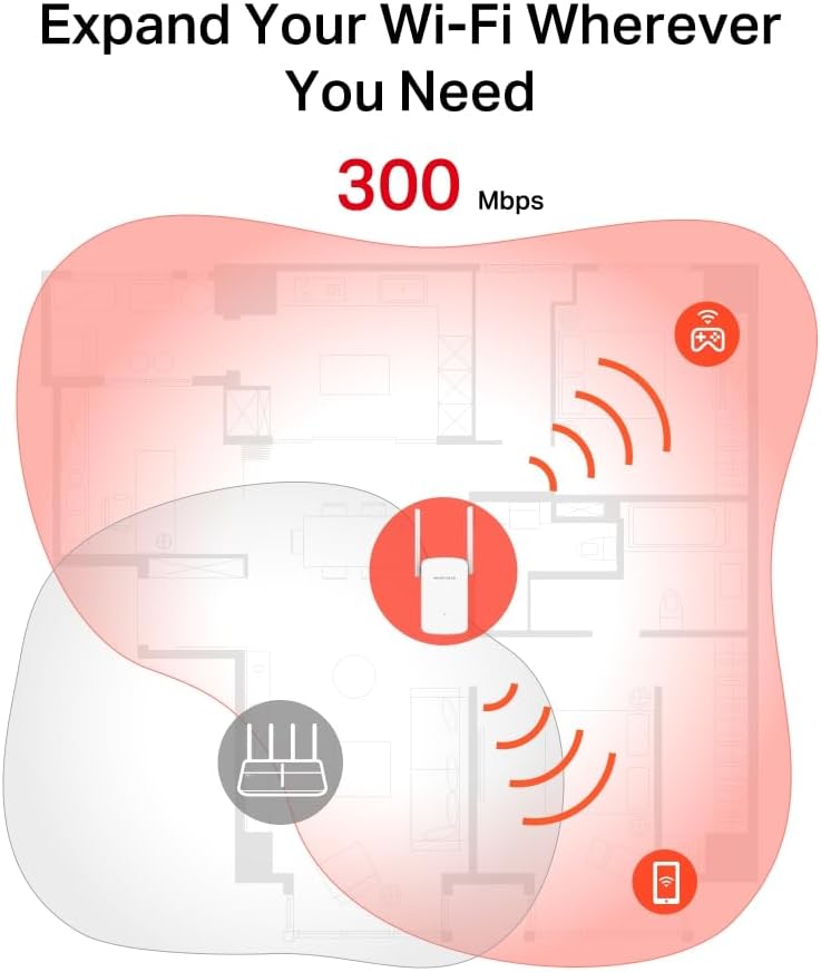 Thumbnail 2 de MERCUSYS ME12 WiFi Extender Booster with 2 External Antennas (ME12) — app control, plug and play