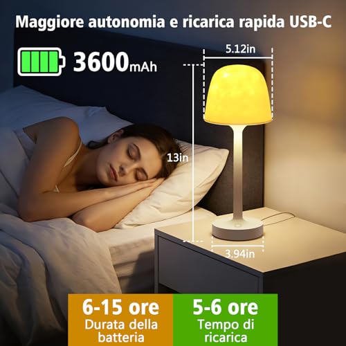 Thumbnail 6 de seenlast Lámpara de Ducha con Proyector de Aurora y Galaxia – Iluminación inalámbrica 2 en 1 para baño