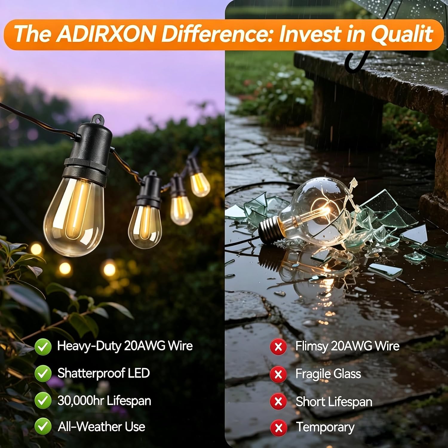 Thumbnail 4 de Adirxon S14 96 ft Outdoor LED String Lights