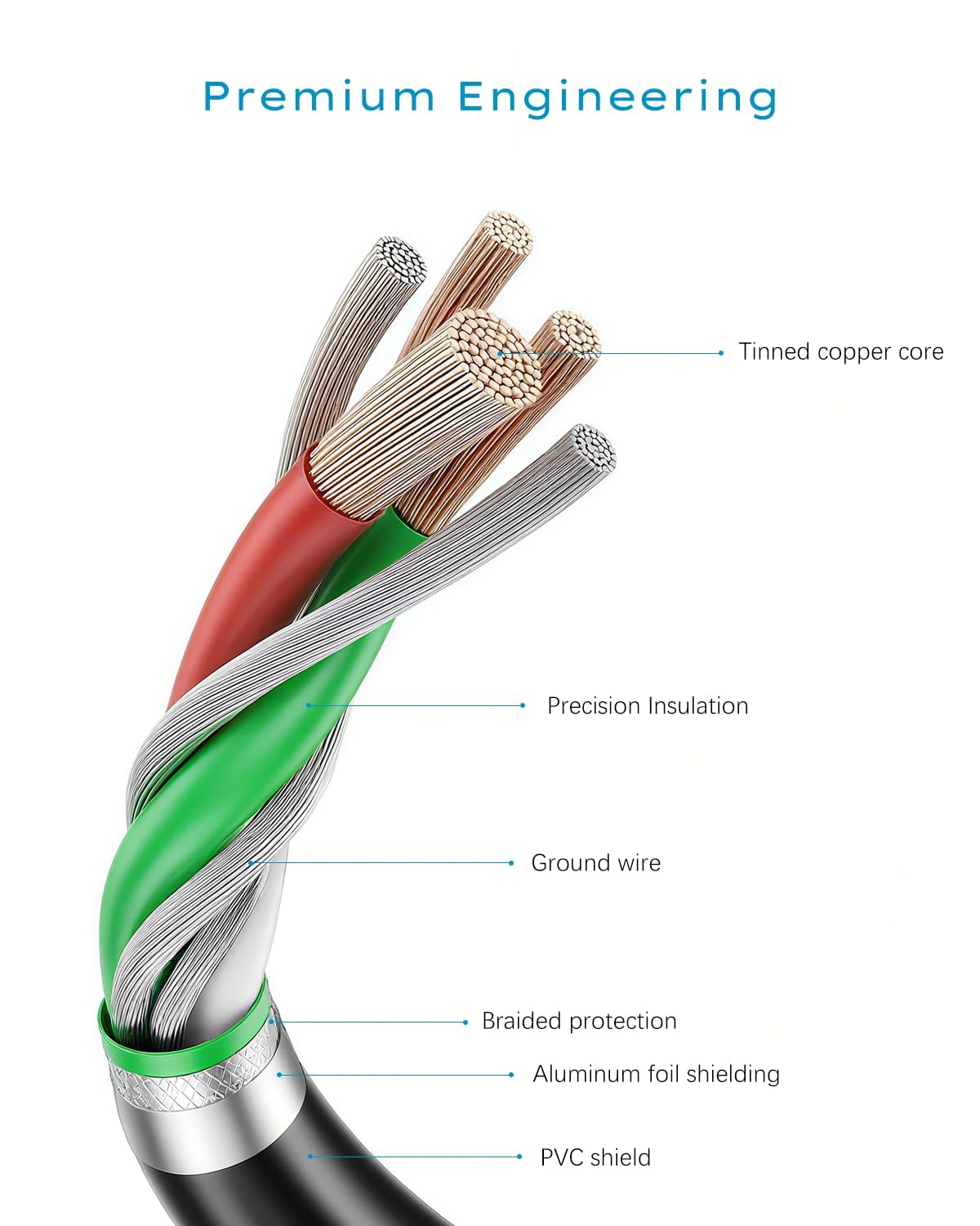 Detalle de SSS·GRGB 25 m USB 3.0 Extension Cable: USB-A to USB-C Extension for long-distance connections