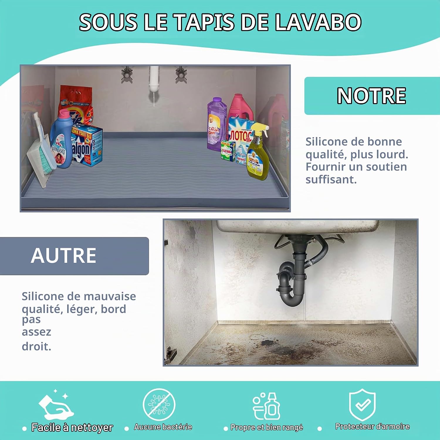 Detalle de URMONA siliconen onderkastmat 55 x 78 cm, donkergrijs met opstaande rand