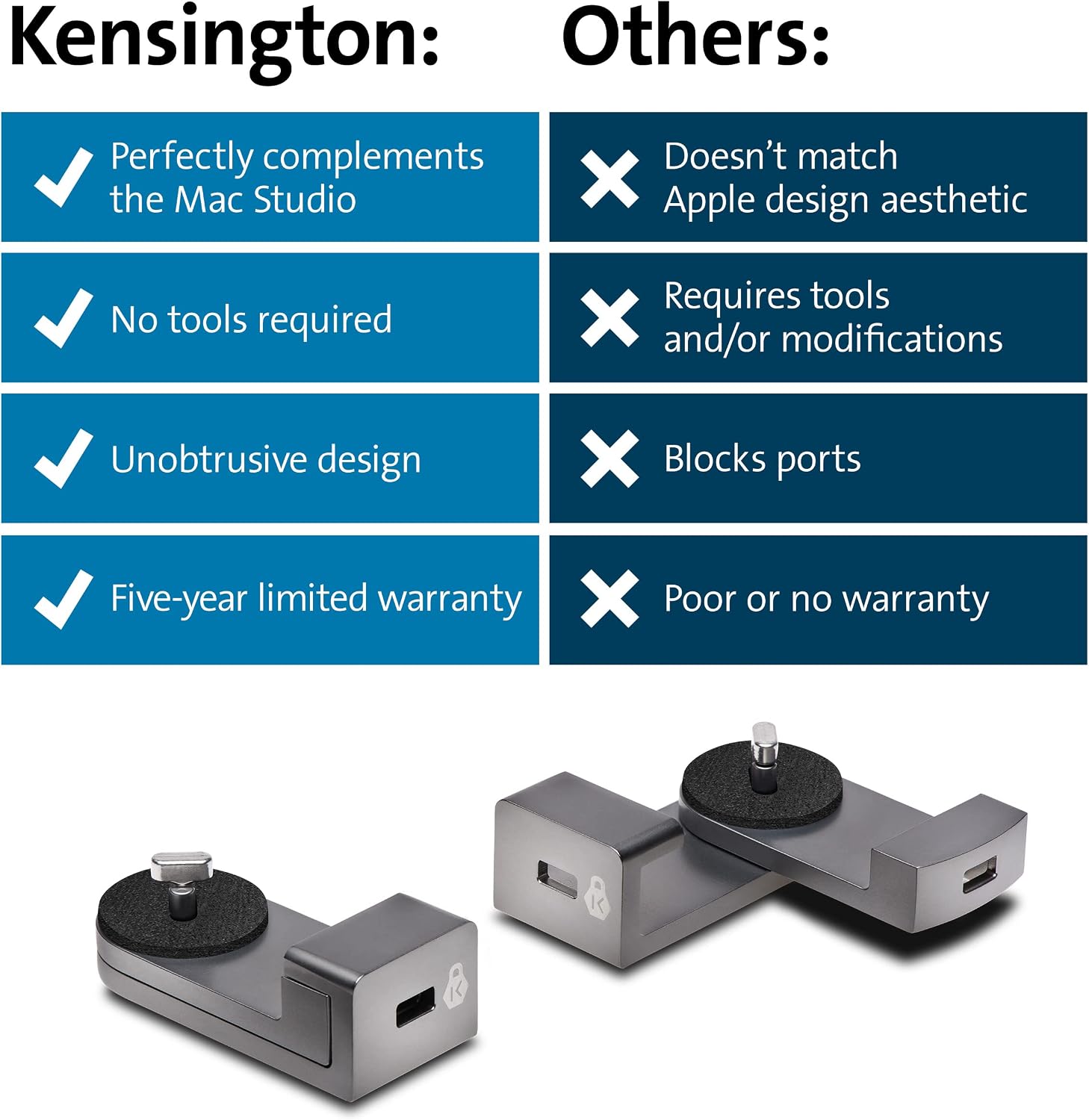 Detalle de Kensington K65101WW Mac Studio用ロックアダプター ナノセキュリティロック対応