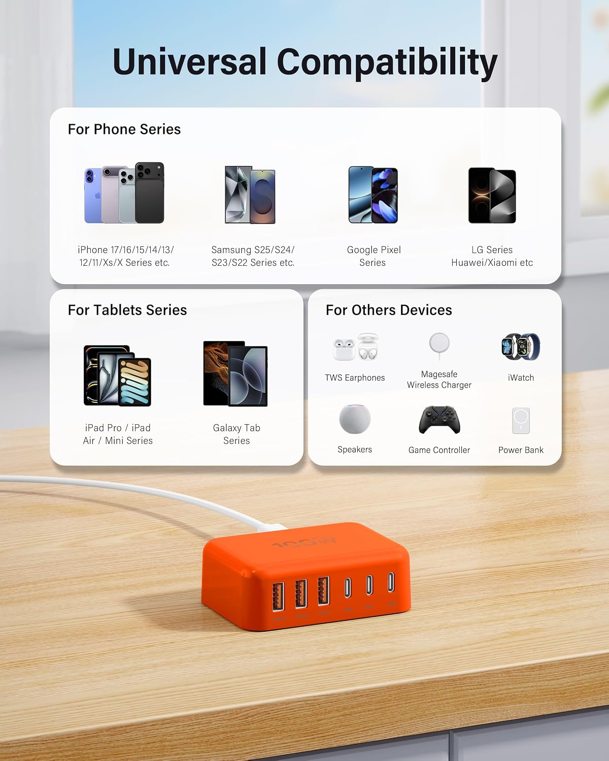 Detalle de USB charging station 100W