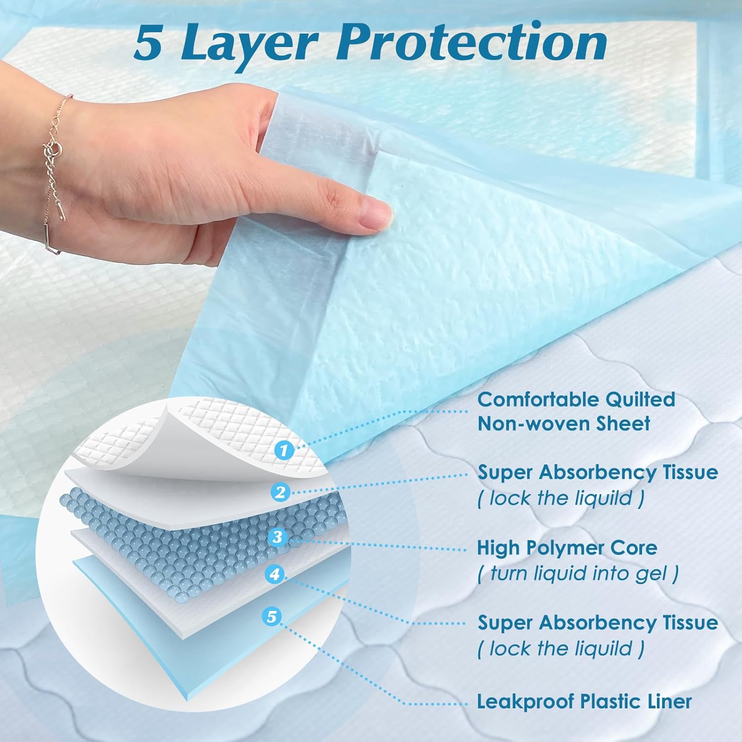 Thumbnail 1 de 100 Count 22" x 22" Super Absorbency Underpads
