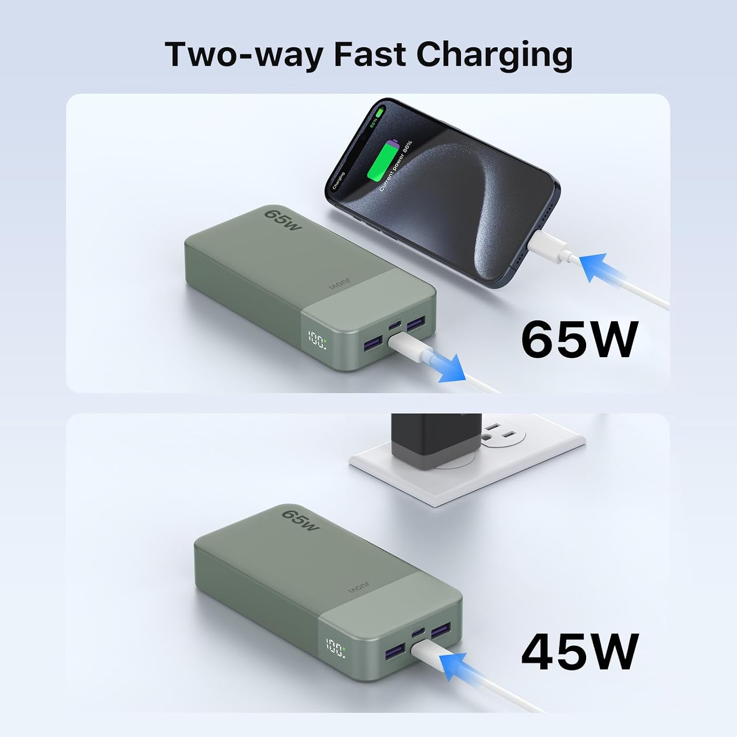 Detalle 2 de JUOVI 65W Power Bank Fast Charging (20000mAh) – 65W laptop charger with USB‑C & USB‑A ports