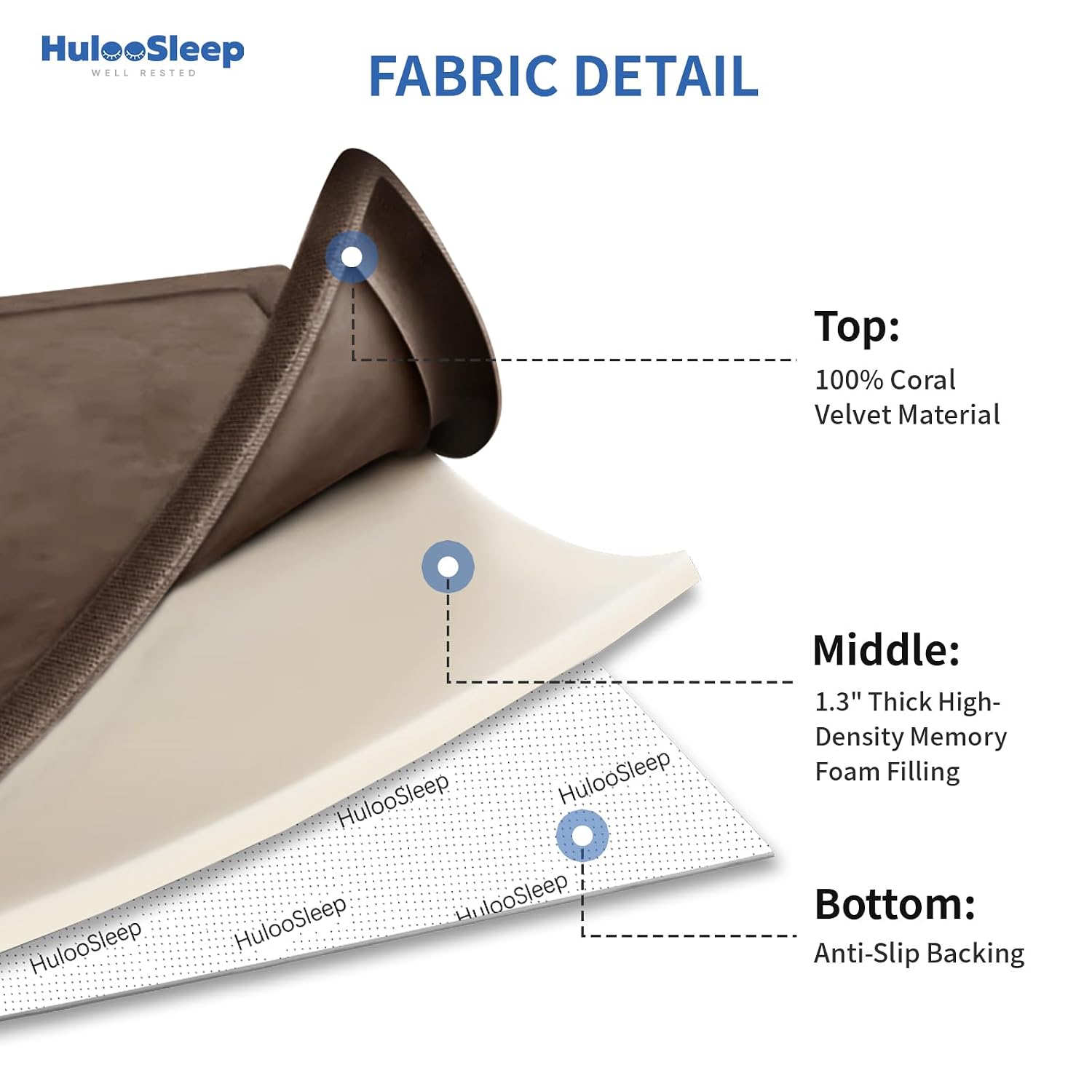 Thumbnail 6 de Huloo Sleep Baby Play Mat, 71" × 79", 1.3-Inch Memory Foam, Dark Brown