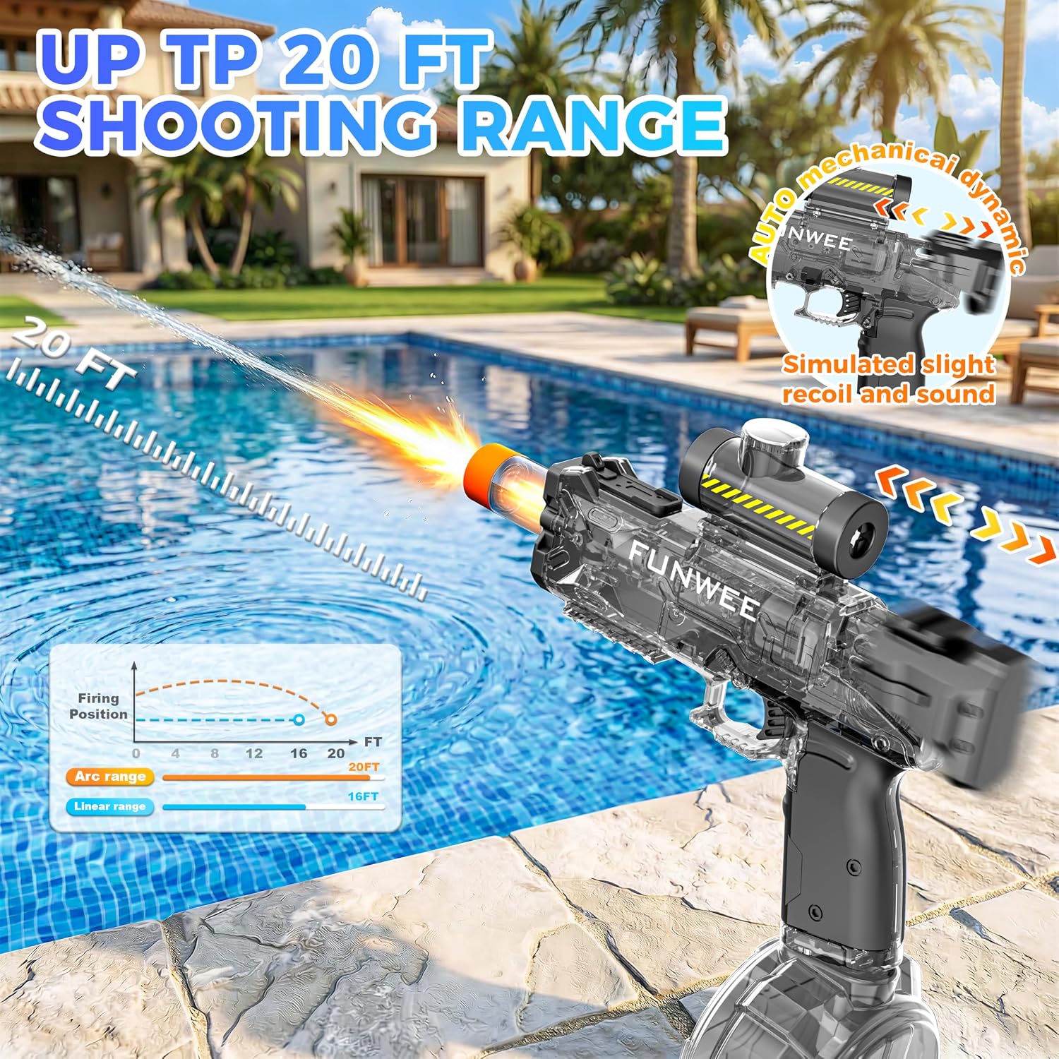 Detalle 2 de Funwee Electric Water Gun for Adults & Kids — Long-Range Battery-Powered Water Blaster