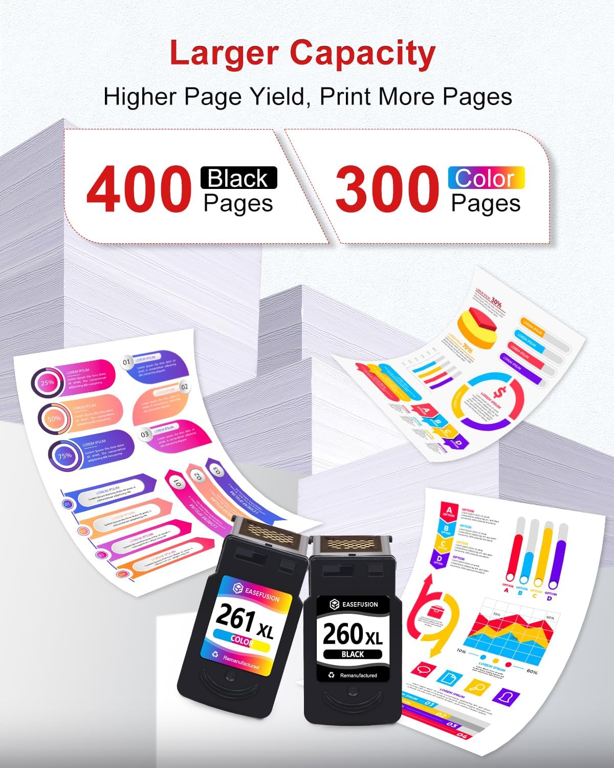 Detalle 2 de EaseFusion 260XL 261XL ink cartridges 400 ๐จ