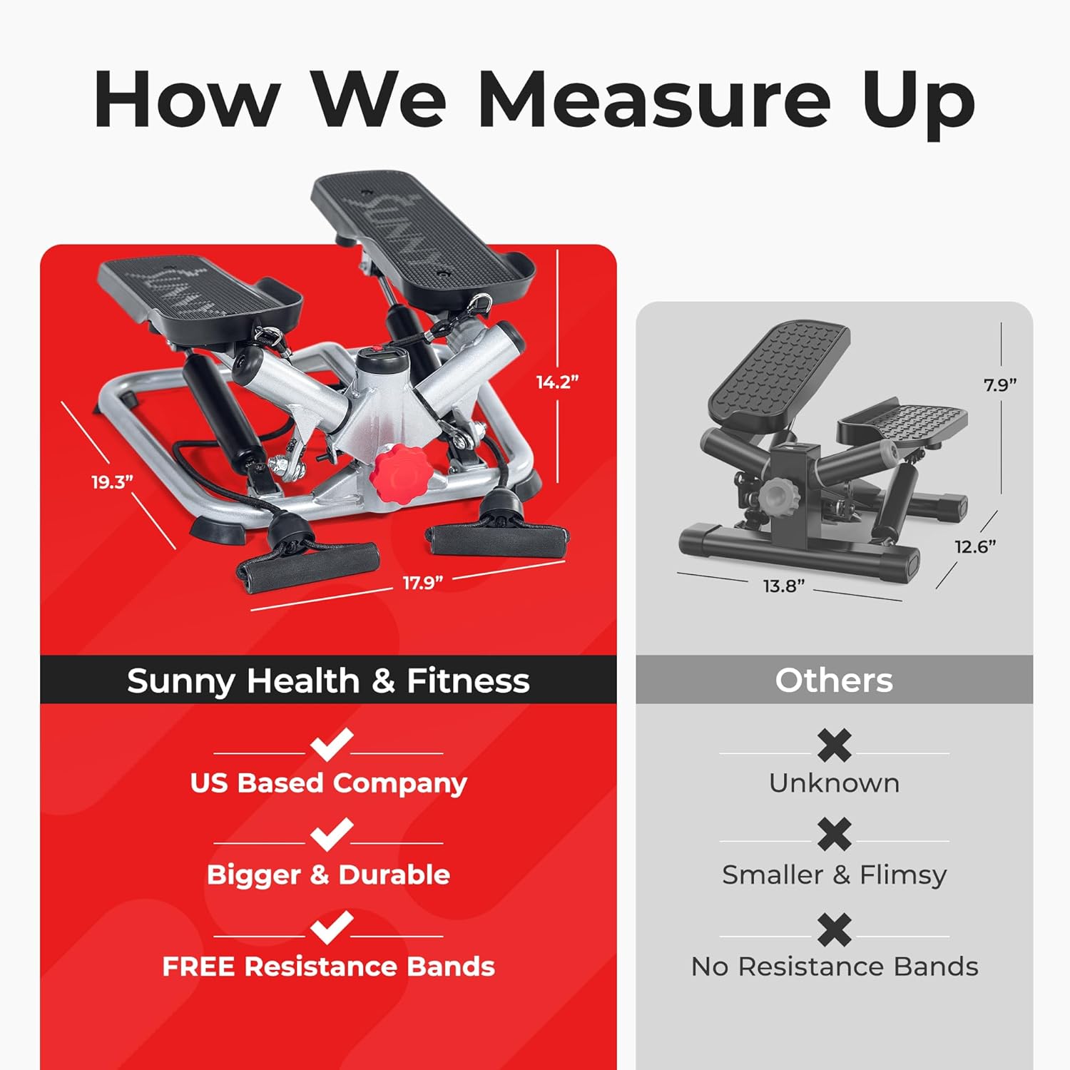 Detalle de Sunny Health & Fitness Mini Stepper with Resistance Band 🏋