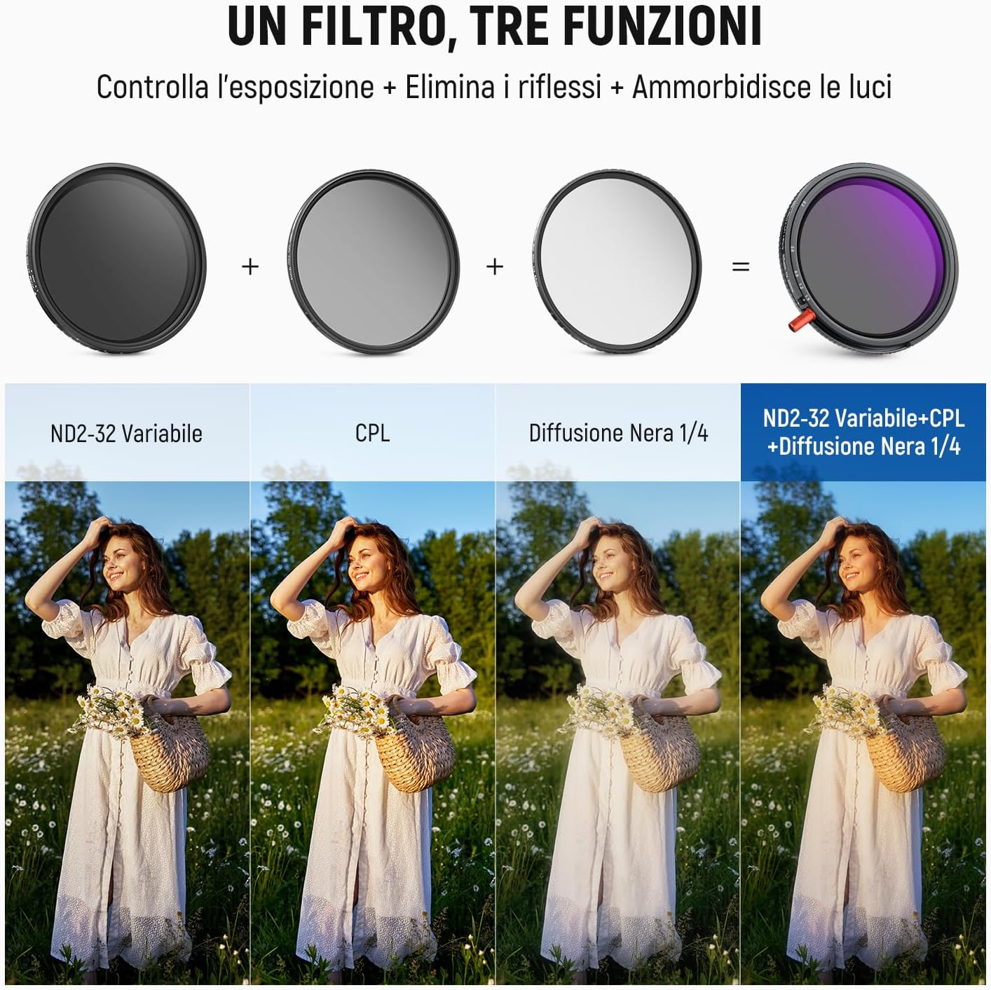 Thumbnail 2 de NEEWER 82mm 3in1 Filtro ND Variabile + CPL + Black Diffusion 1/4 – Filtro Multifunzione per Esposizione, Polarizzazione e Effetto Cinematic