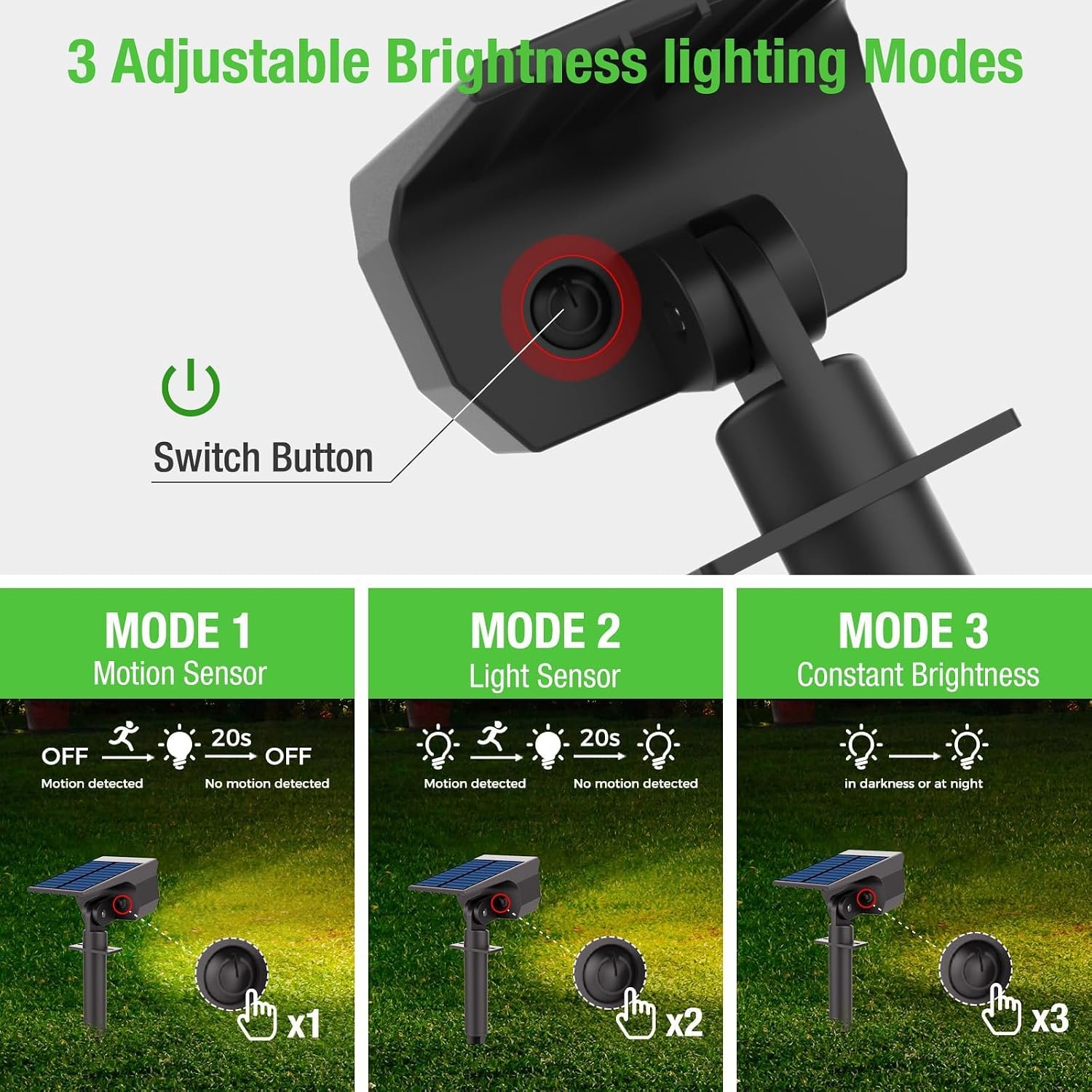 Detalle de nipify 6 Faretti Solari da Giardino con Sensore di Movimento — 3 Modalità, LED 56, Impermeabili